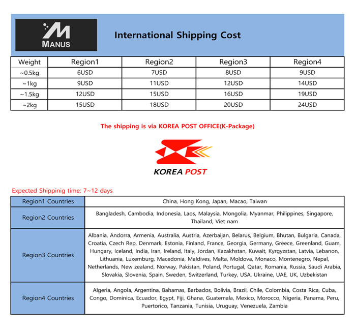 Shipping Cost Chart